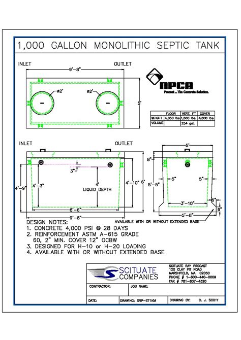 What Are the Benefits of 1000 Gallon Septic Tank Dimensions?